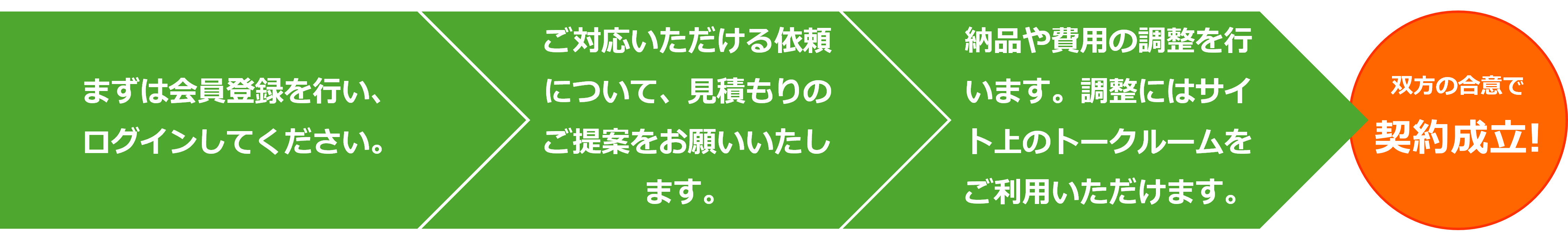 tag-header